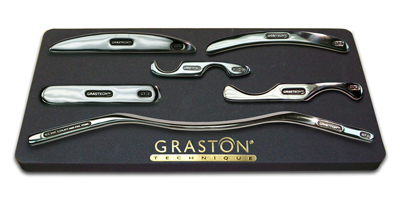 Graston Technique Instruments